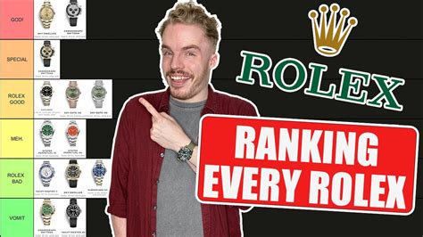 rolex model tier list